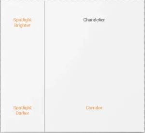 Metal Button Set for KNX Waltz Push Button Sensor, 2-Gang, light through engraving, baking finish white, White